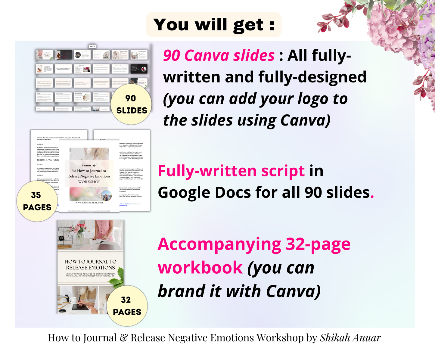 Done-for-you 'How to Journal to Release Negative Emotions' Masterclass, Script & Workbook