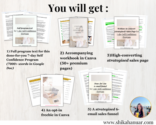 best plr digital products