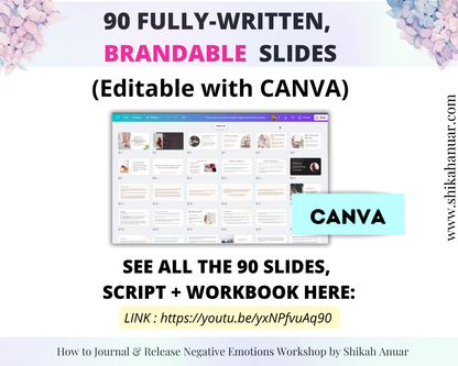 Done-for-you 'How to Journal to Release Negative Emotions' Masterclass, Script & Workbook