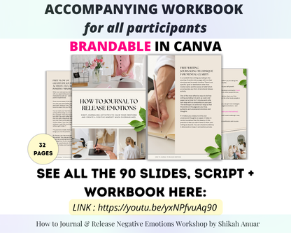 Done-for-you 'How to Journal to Release Negative Emotions' Masterclass, Script & Workbook