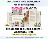Done-for-you 'How to Journal to Release Negative Emotions' Masterclass, Script & Workbook