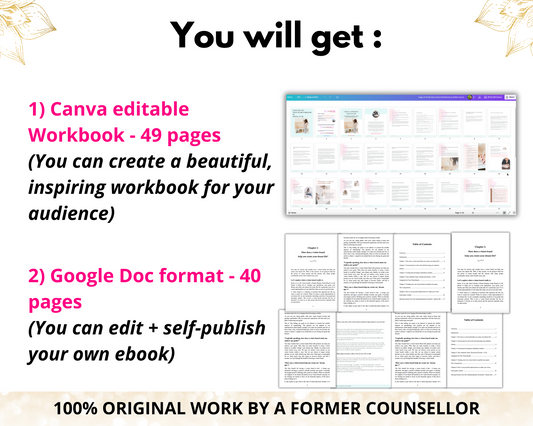 Done-for-you 'Create a Powerful Vision Board' Guided Workbook (in Google Doc and Canva formats)